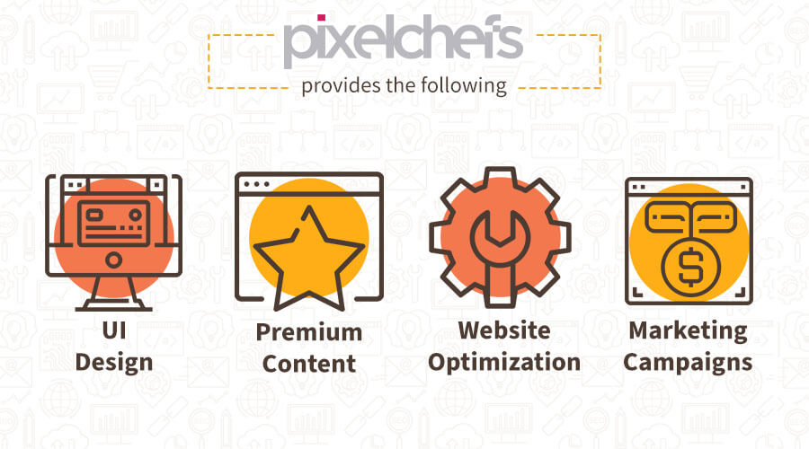 Pixelchefs Internet Marketing Services | PixelChefs