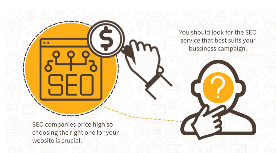Finding the right SEO Company | PixelChefs