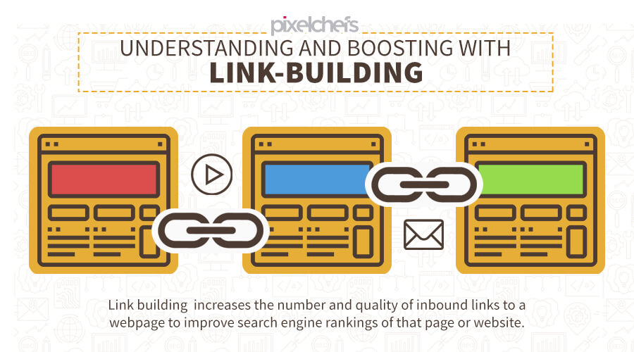 Understanding Link Building and How It Works | PixelChefs