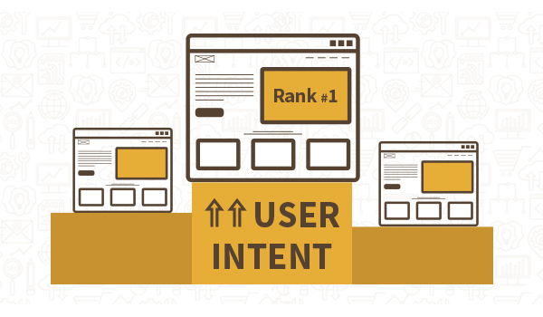The-Importance-of-User-Intent