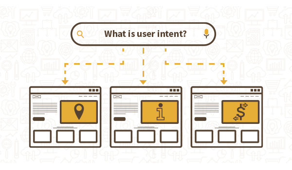 what-is-user-intent