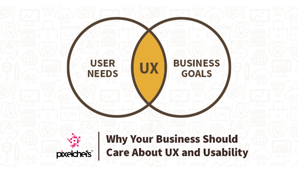 Why-Your-Business-Should-Care-About-UX-and-Usability-