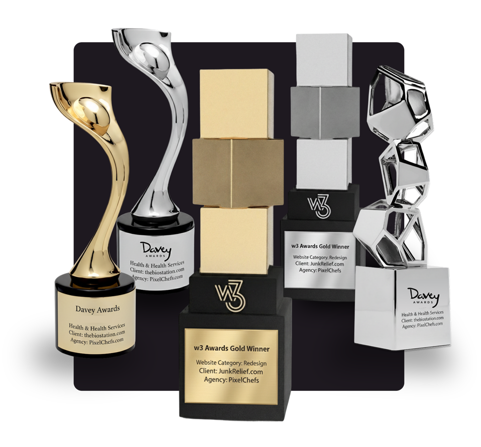 about awards