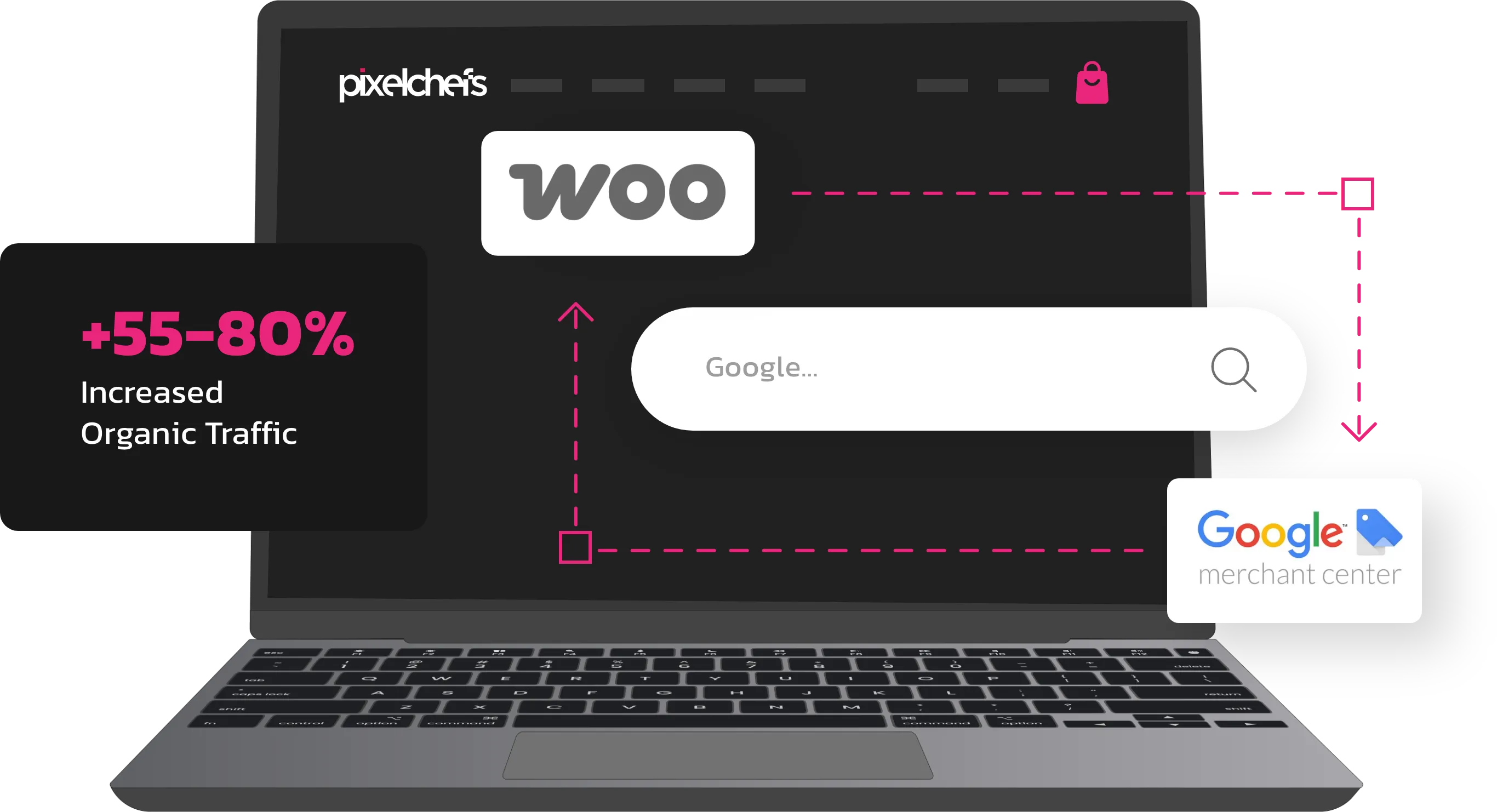 woocommerce seo services