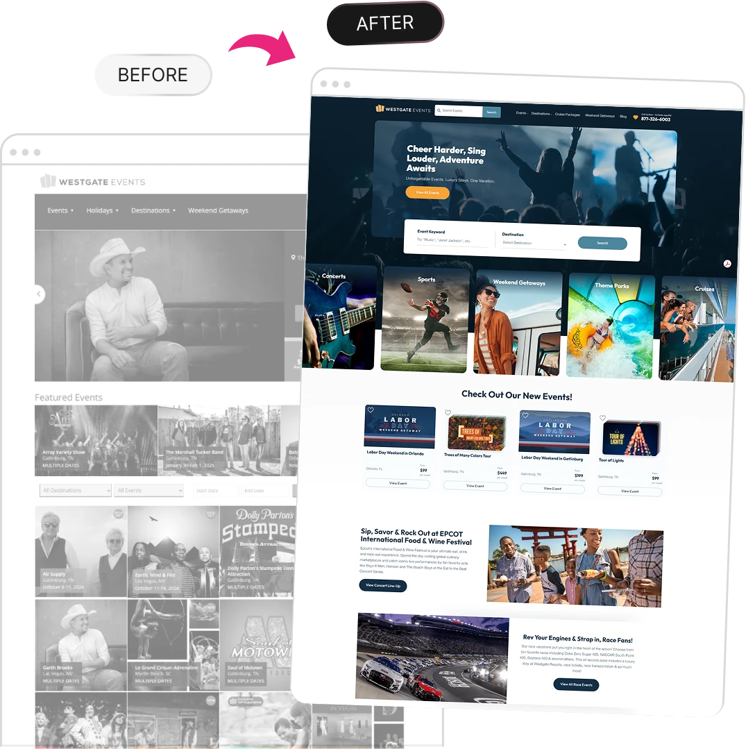 pixelchefs web design