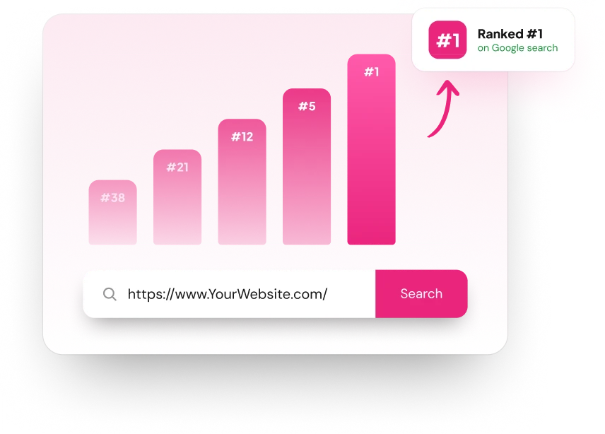 E‑Commerce SEO That Delivers Results
