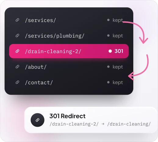properly redirect or keep pages for website design | Pixelchefs
