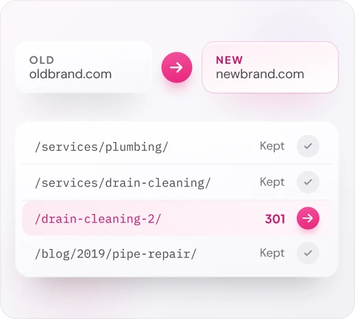 web design rebranding | Pixelchefs